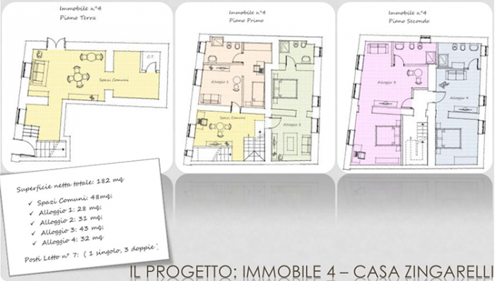 Riccia (CB) – Piano della Corte – Borgo del Benessere Pianta principale