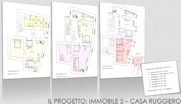 Riccia (CB) – Piano della Corte – Borgo del Benessere Pianta principale