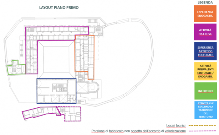 San Gimignano (SI) – Ex Convento di San Domenico Pianta principale