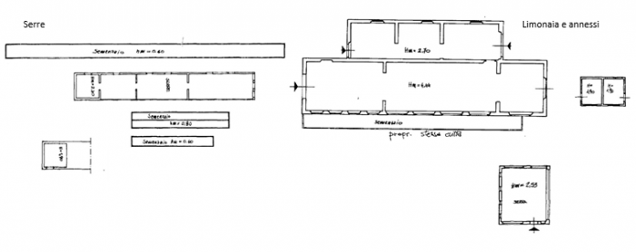 Lastra a Signa (FI) – Villa Caruso Bellosguardo Pianta principale