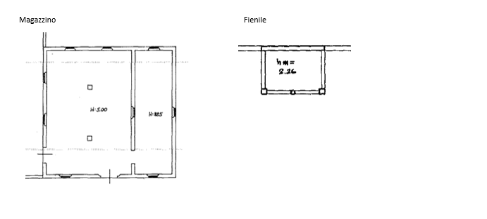 Lastra a Signa (FI) – Villa Caruso Bellosguardo Pianta principale
