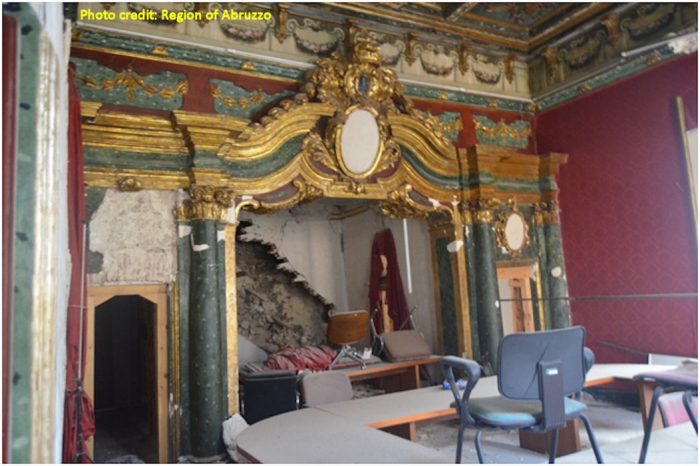 L’Aquila – Palazzo Selli