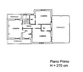 Mongardino (AT) – Fabbricato e terreno Pianta principale