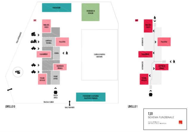 Vigevano (PV) – Cittadella della Sicurezza Pianta principale