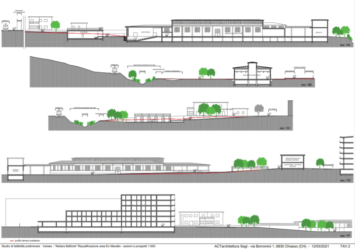 Varese – Ex Macello Civico – Progetto di rigenerazione urbana Pianta principale