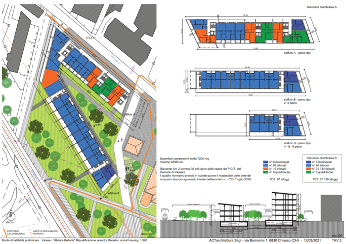 Varese – Ex Macello Civico – Progetto di rigenerazione urbana Pianta principale