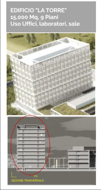 Bologna (BO) – DAMA – Tecnopolo Data Manifattura Emilia-Romagna: la «Torre» e le “Ballette”