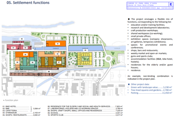 Fara Gera d’Adda (BG) – National Linen and Hemp Factory Recovery Plan