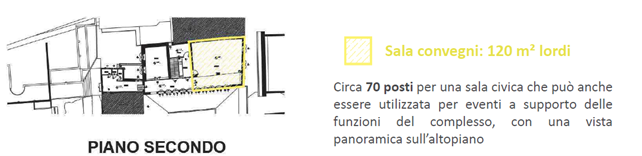 Clusone (BG) – Recupero del Complesso “Angelo Maj” Pianta principale