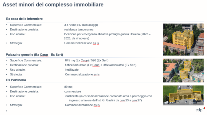 Genova (GE) – Ex Ospedale Psichiatrico di Quarto