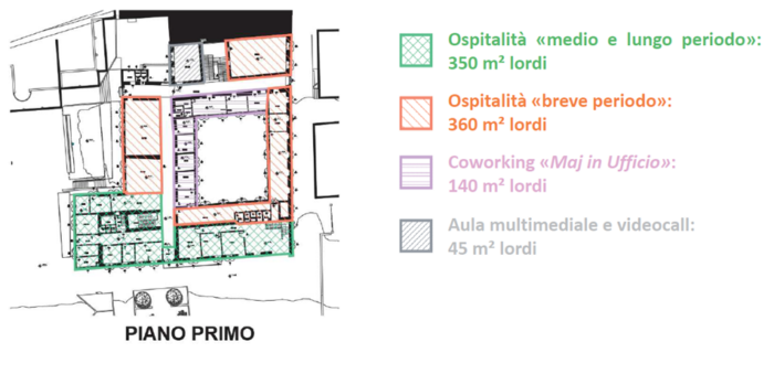 Clusone (BG) – Recupero del Complesso “Angelo Maj” Pianta principale