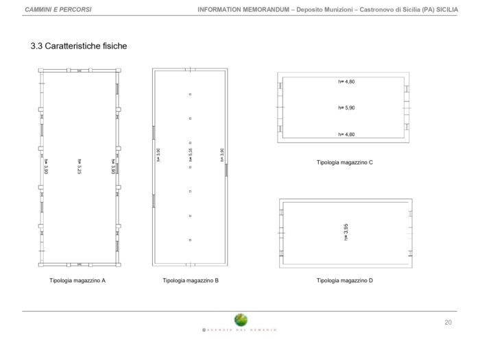 Castronovo di Sicilia (PA) – Deposito Munizioni Lercara Friddi Pianta principale
