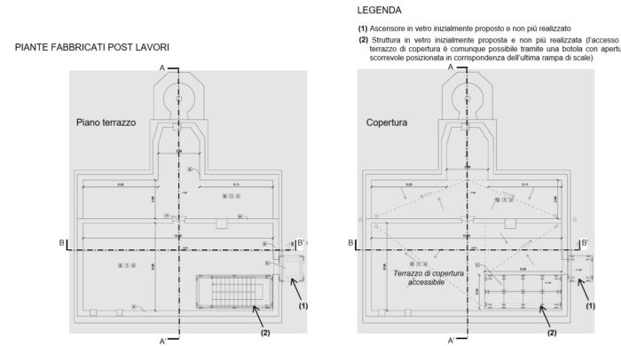 Maiori (SA) – Faro Di Capo D’Orso Pianta principale
