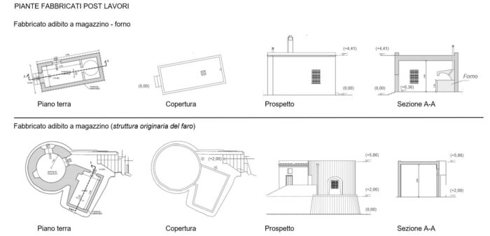 Maiori (SA) – Faro Di Capo D’Orso Pianta principale
