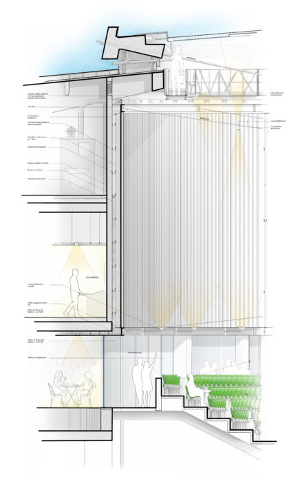 Genova (Ge) – Palasport di Genova Pianta principale