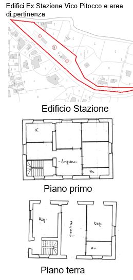 Vico nel Lazio (FR) – Ex Complesso Stazione di Vico Pitocco Pianta principale