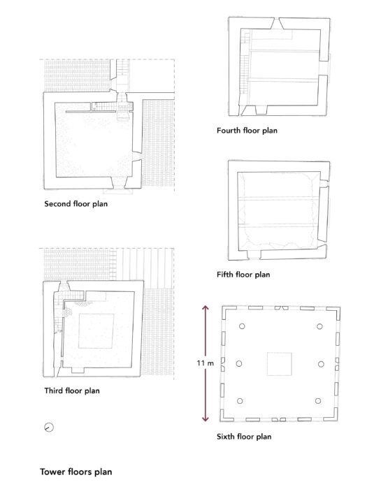 Calenzano (FI)- Torre di Baroncoli Pianta principale