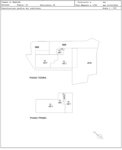 Magione (PG) – Beekeeping center Floorplan